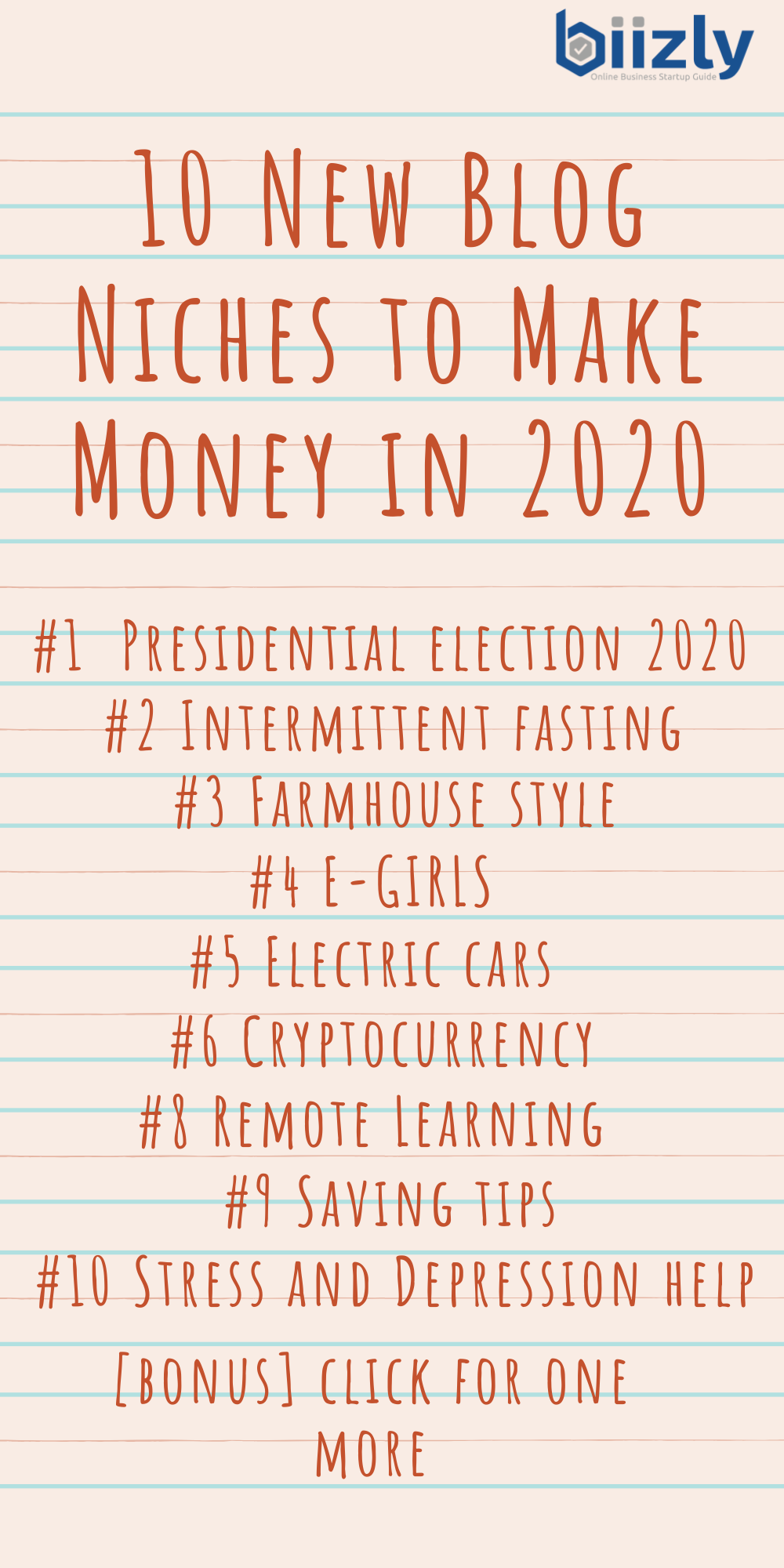 10 New Blog Niches to Make Money in 2020